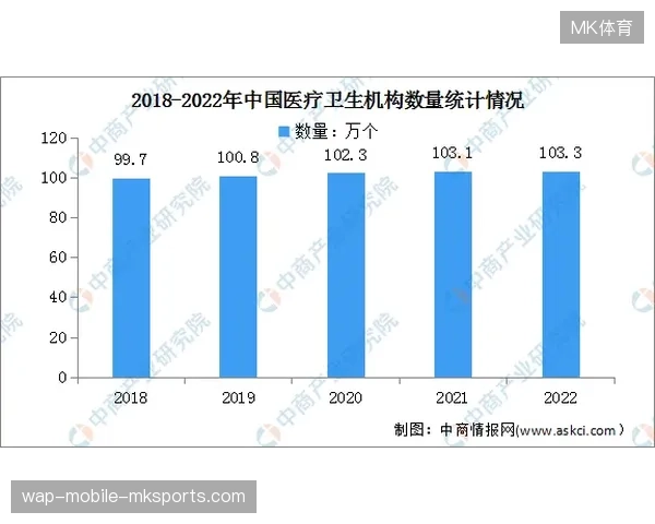 全国田径赛医疗数字门票渗透率攀升至82%，有效化解入场核验区域拥堵风险